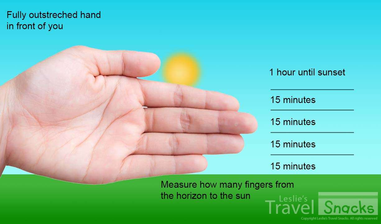 To determine how long until the sun sets, measure how many fingers between the horizon and the sun.